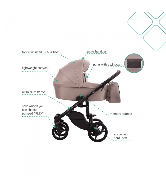 Bebetto Luca 36 Travel System 2in1 / 3in1 / 4in1