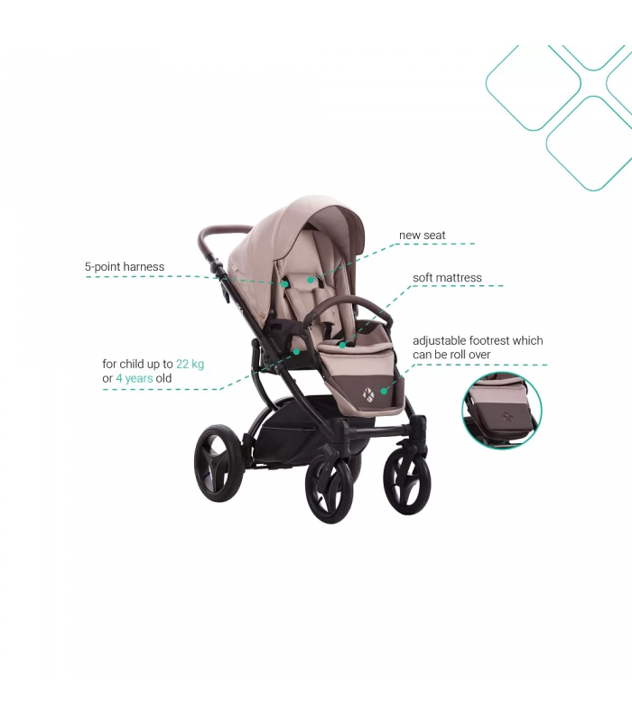 Bebetto Luca 36 Travel System 2in1 / 3in1 / 4in1